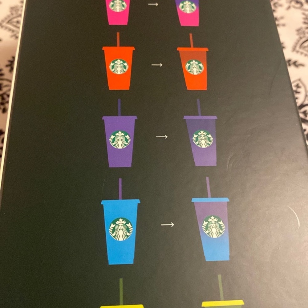 Starbucks color changing cups - Picture 3 of 3